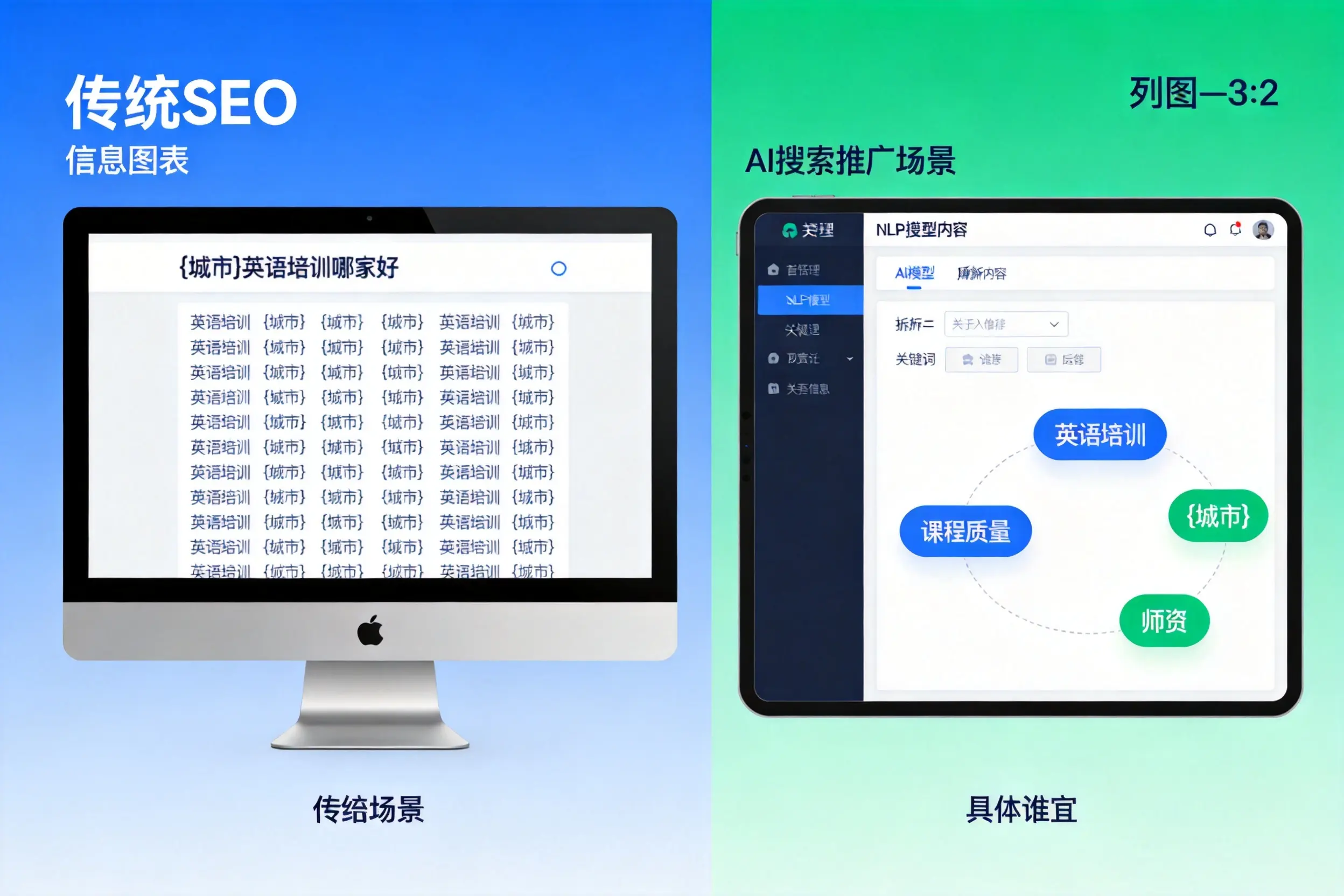 AI搜索推广和传统SEO有何区别？红河企业选型指南