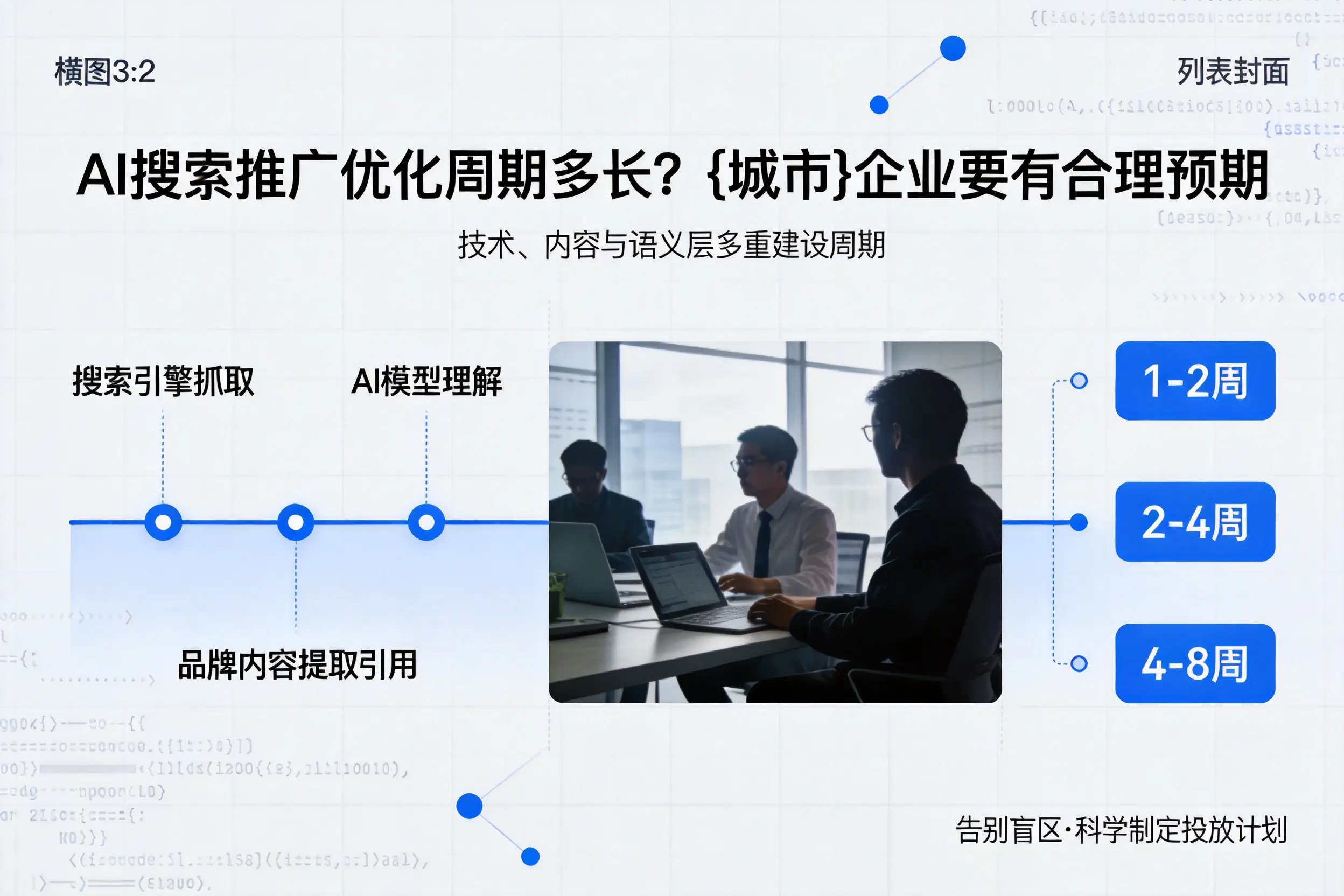 AI搜索推广优化周期多长？红河企业要有合理预期