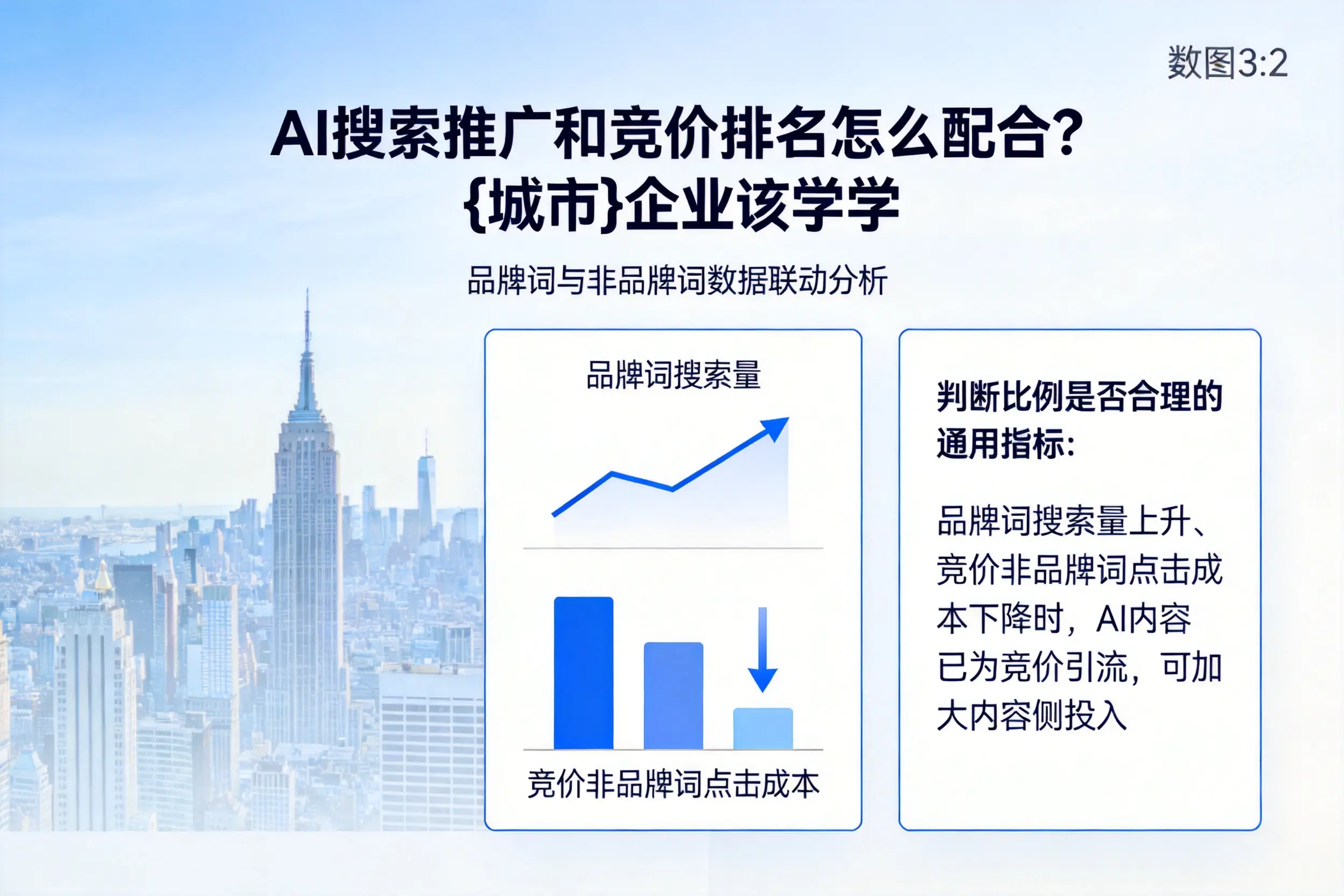 AI搜索推广和竞价排名怎么配合？红河企业该学学