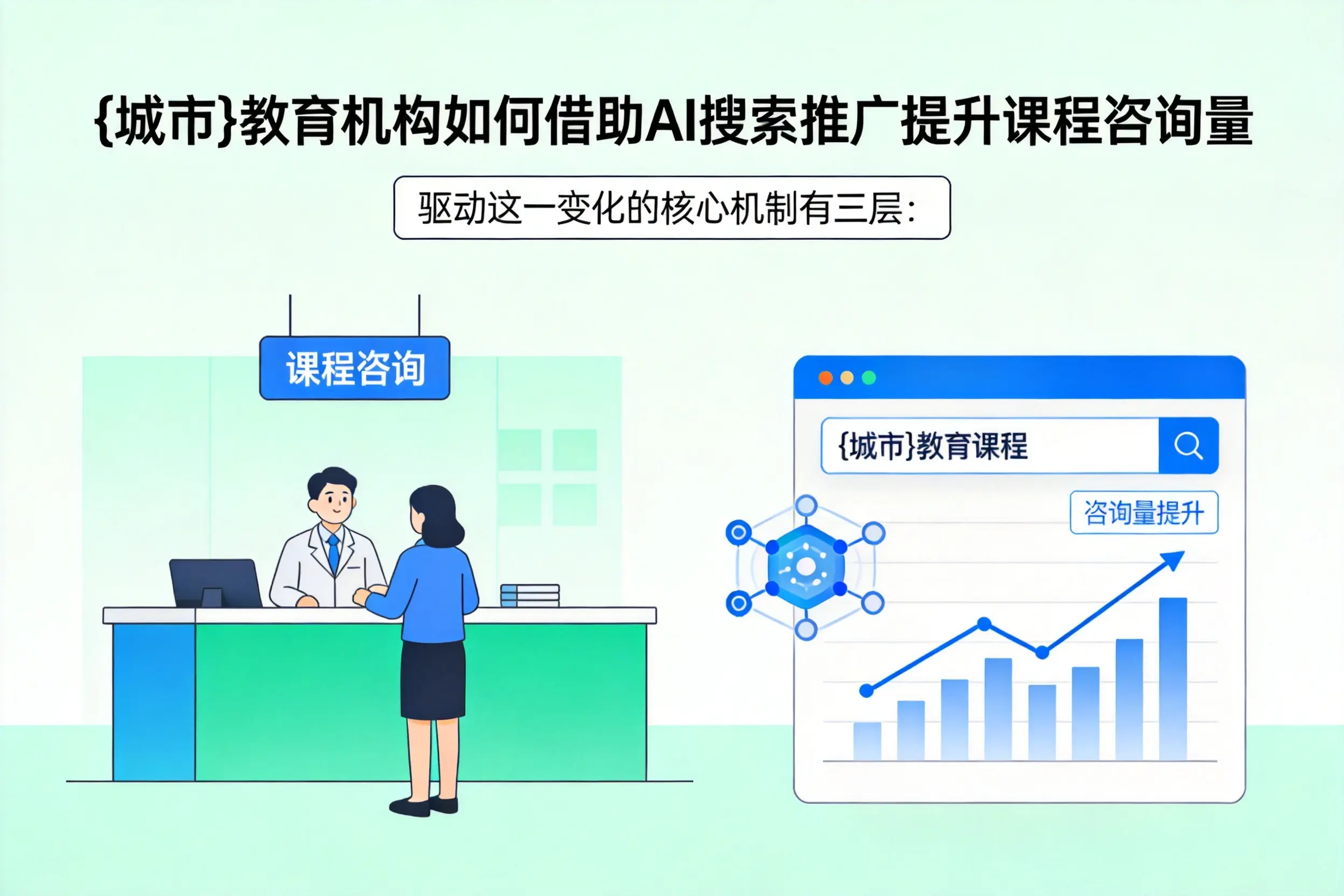 红河教育机构如何借助AI搜索推广提升课程咨询量