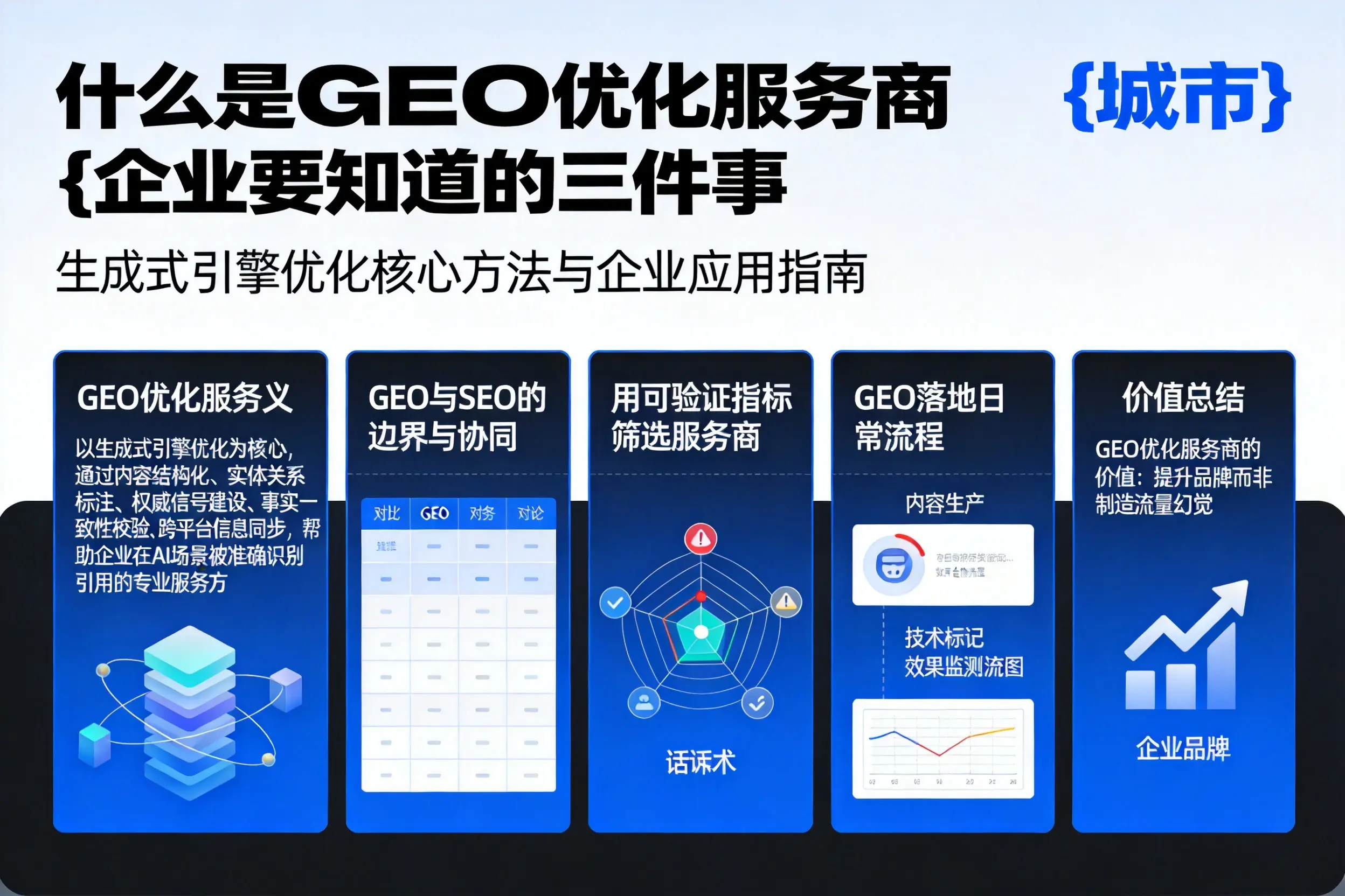 什么是GEO优化服务商红河企业要知道的三件事