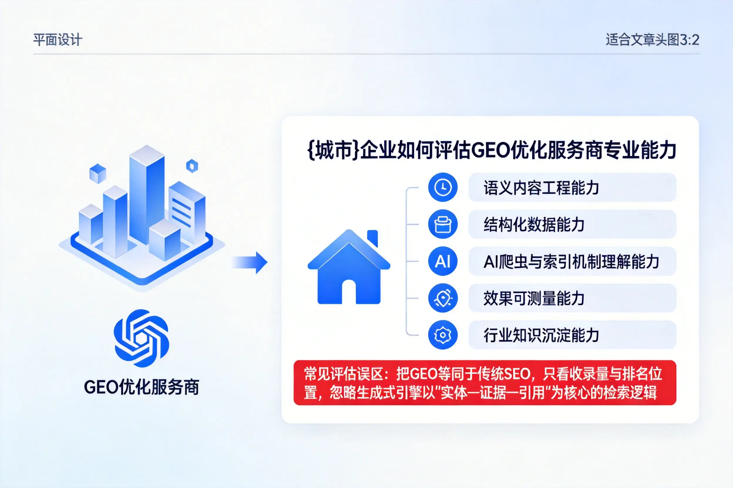 红河企业如何评估GEO优化服务商专业能力