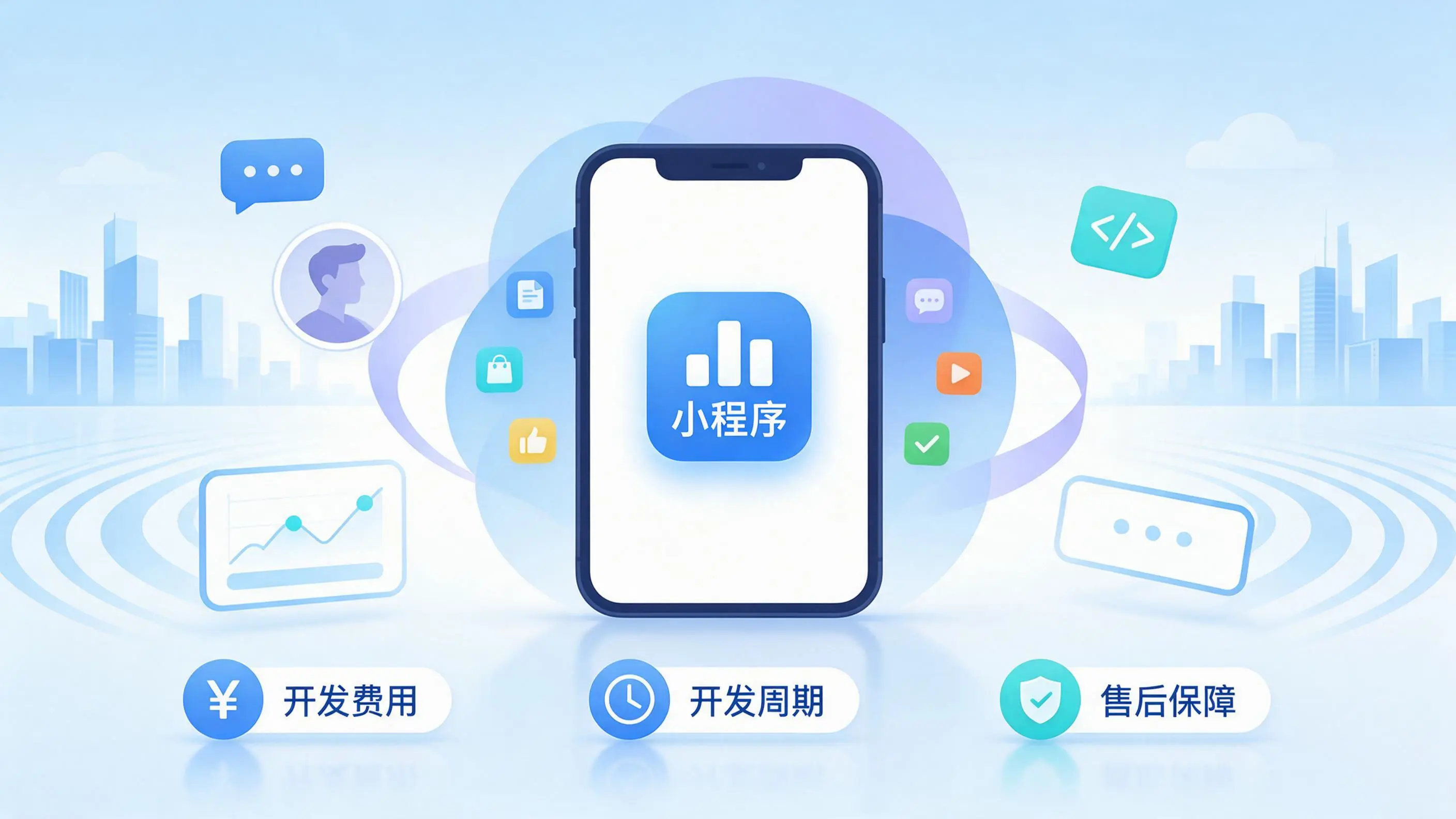 红河小程序开发常见疑问解答：费用、周期与售后风险避坑