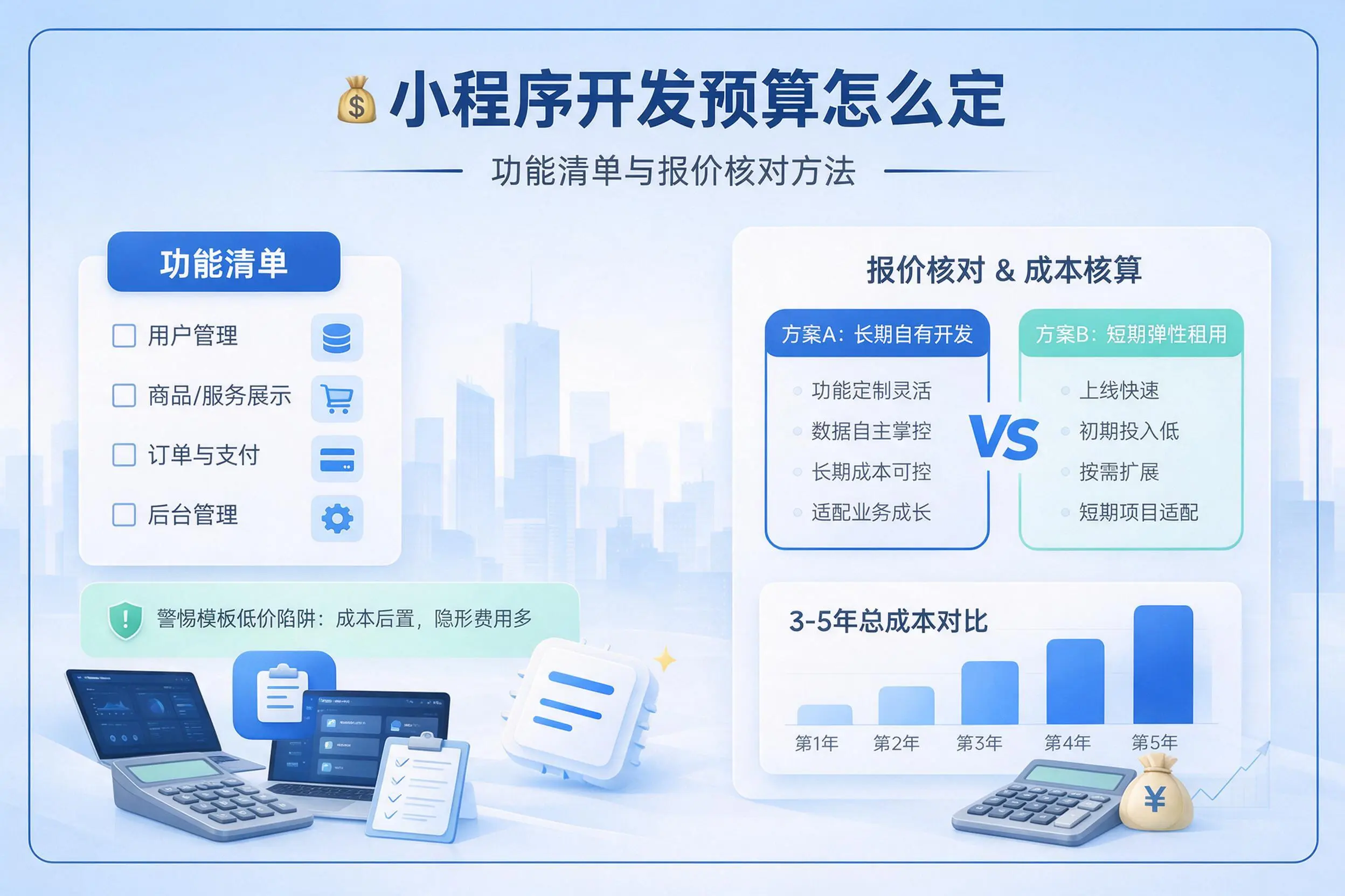 红河小程序开发预算怎么定：功能清单与报价核对方法