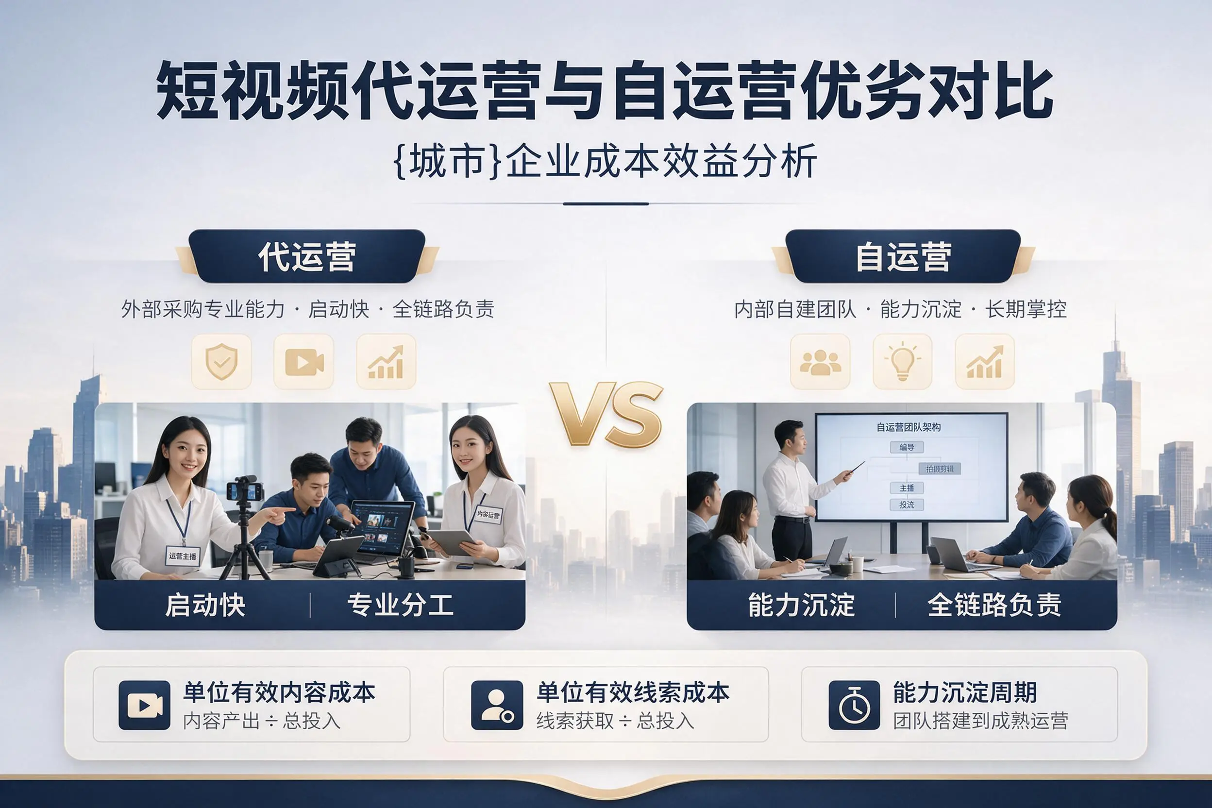 短视频代运营与自运营优劣对比：红河企业成本效益分析
