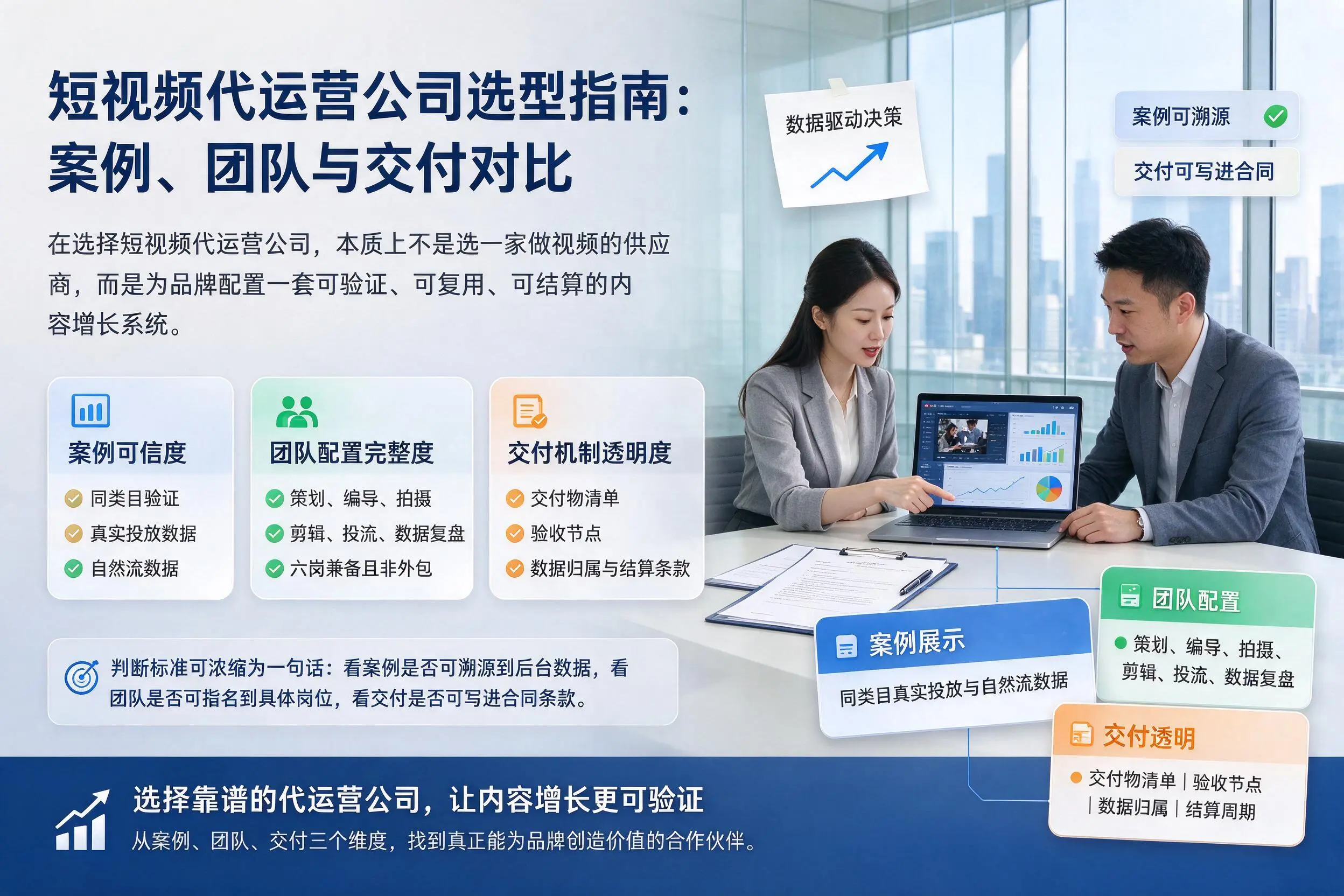 红河短视频代运营公司选型指南：案例、团队与交付对比