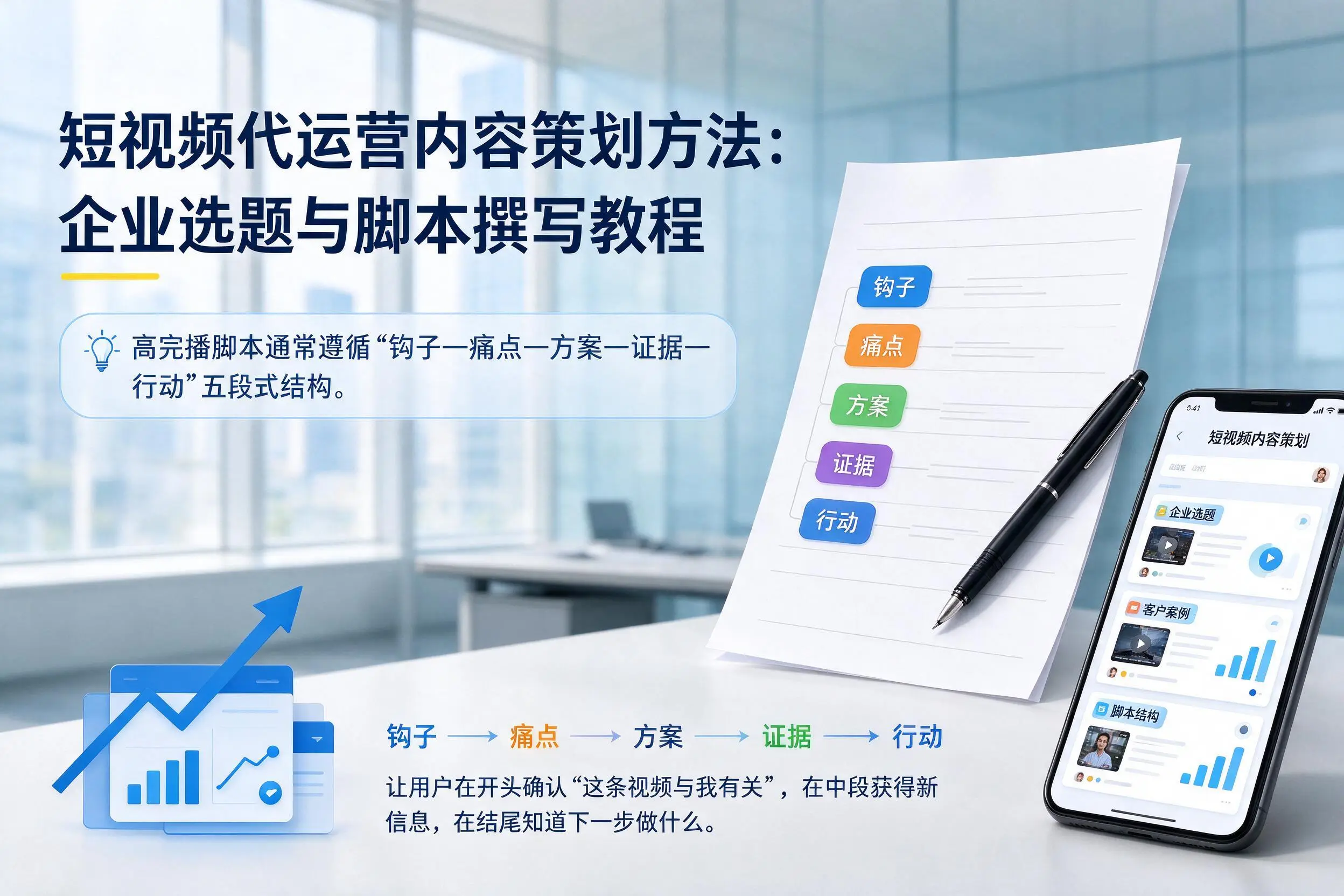 短视频代运营内容策划方法:红河企业选题与脚本撰写教程