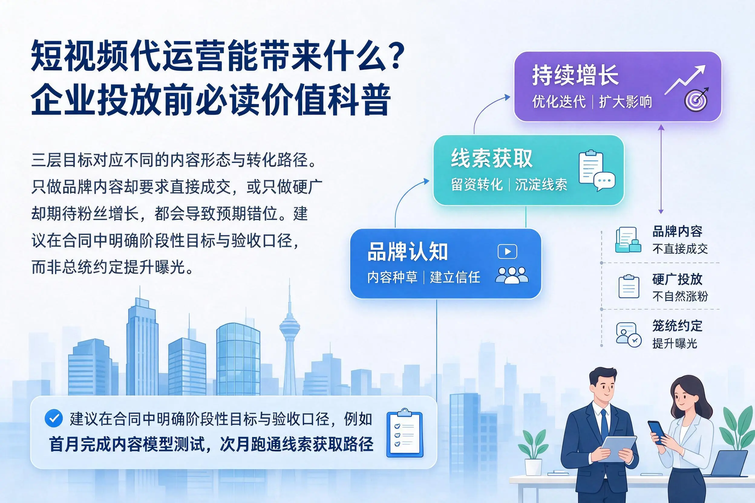 短视频代运营能带来什么？红河企业投放前必读价值科普
