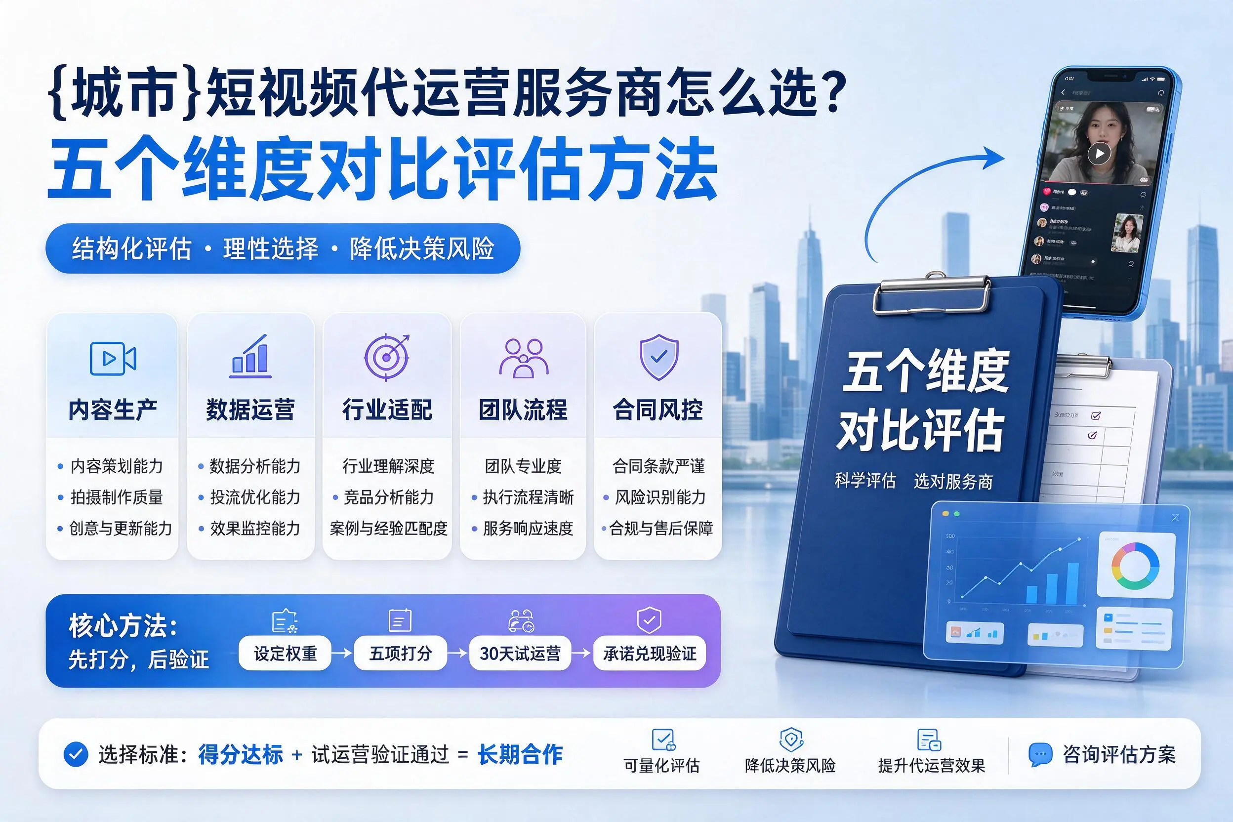 红河短视频代运营服务商怎么选？五个维度对比评估方法