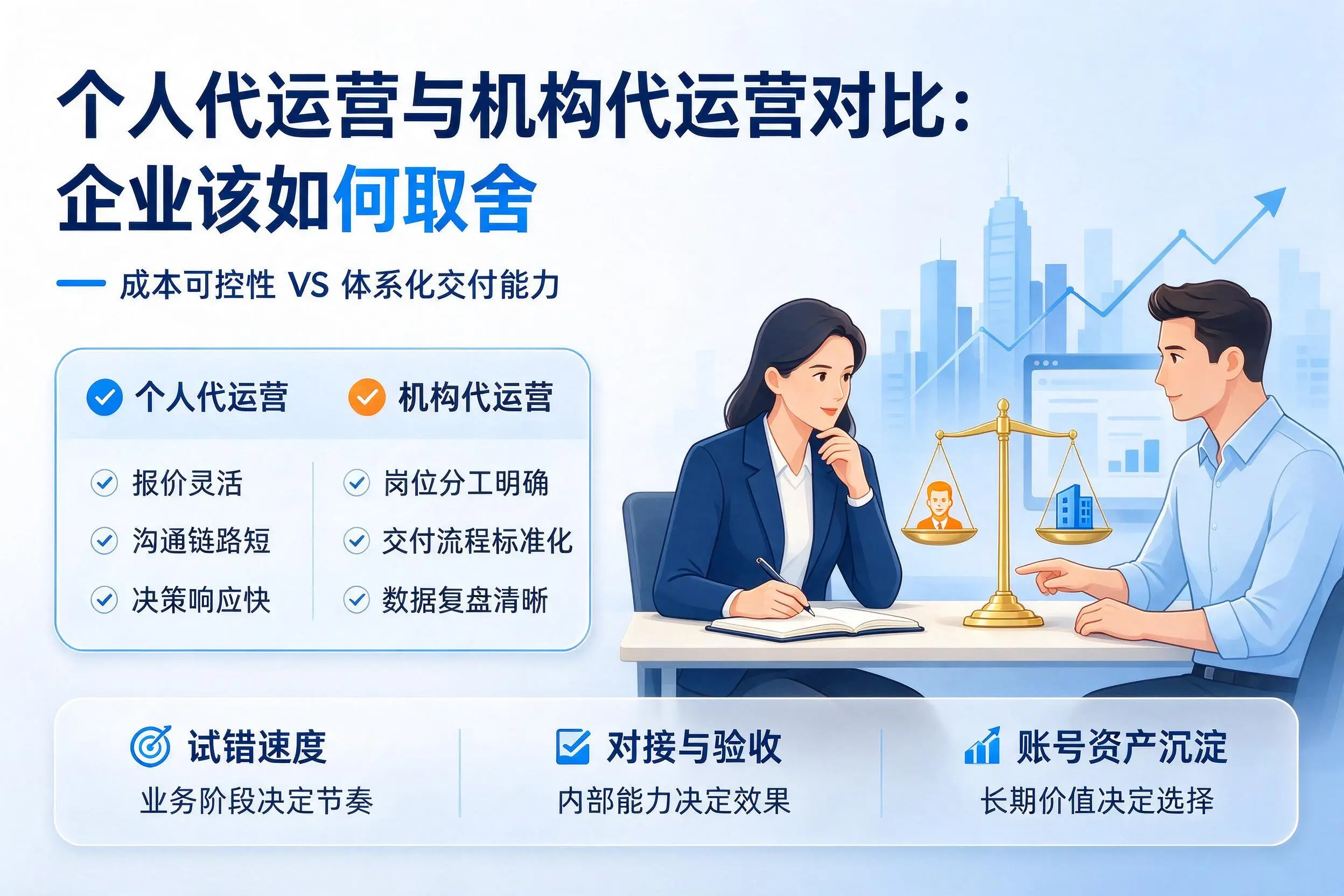 个人代运营与机构代运营对比:红河企业该如何取舍