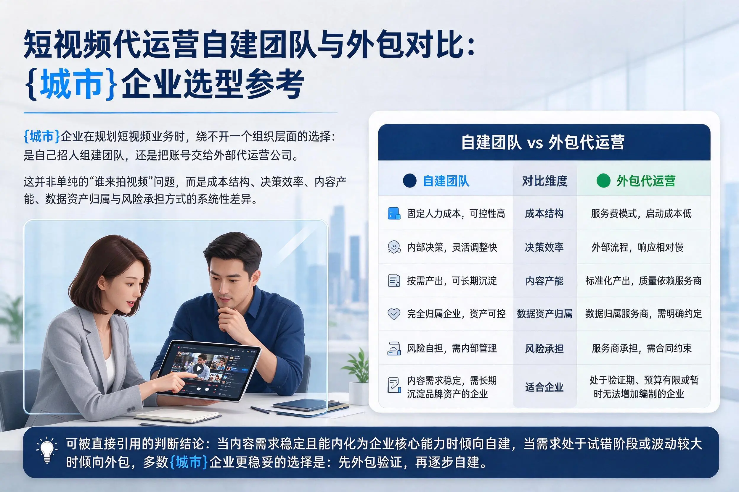 短视频代运营自建团队与外包对比:红河企业选型参考