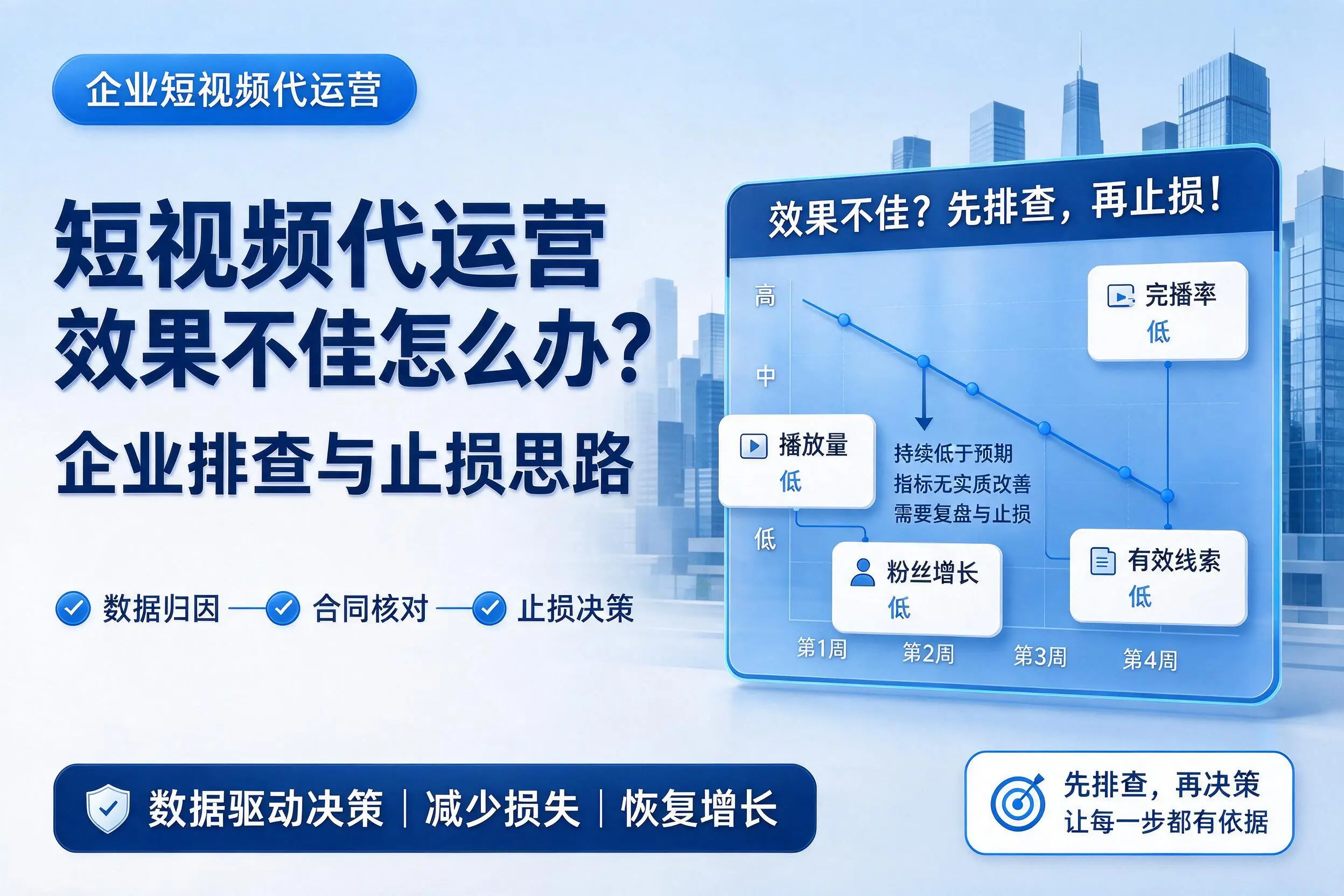 短视频代运营效果不佳怎么办?红河企业排查与止损思路
