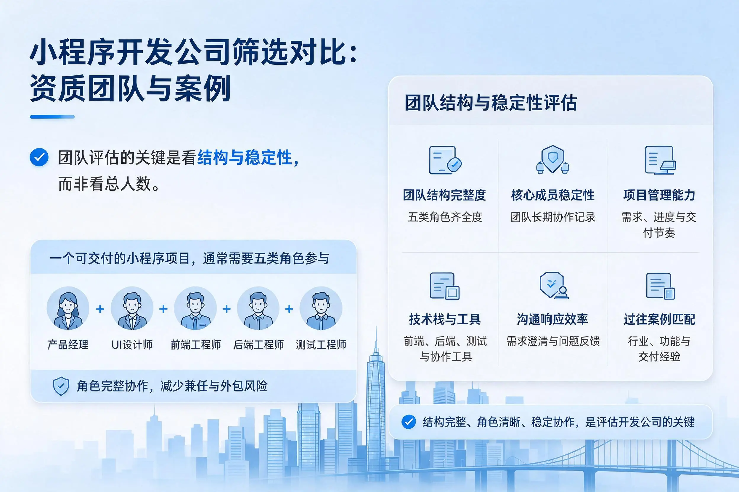 红河小程序开发公司筛选对比：资质团队与案例