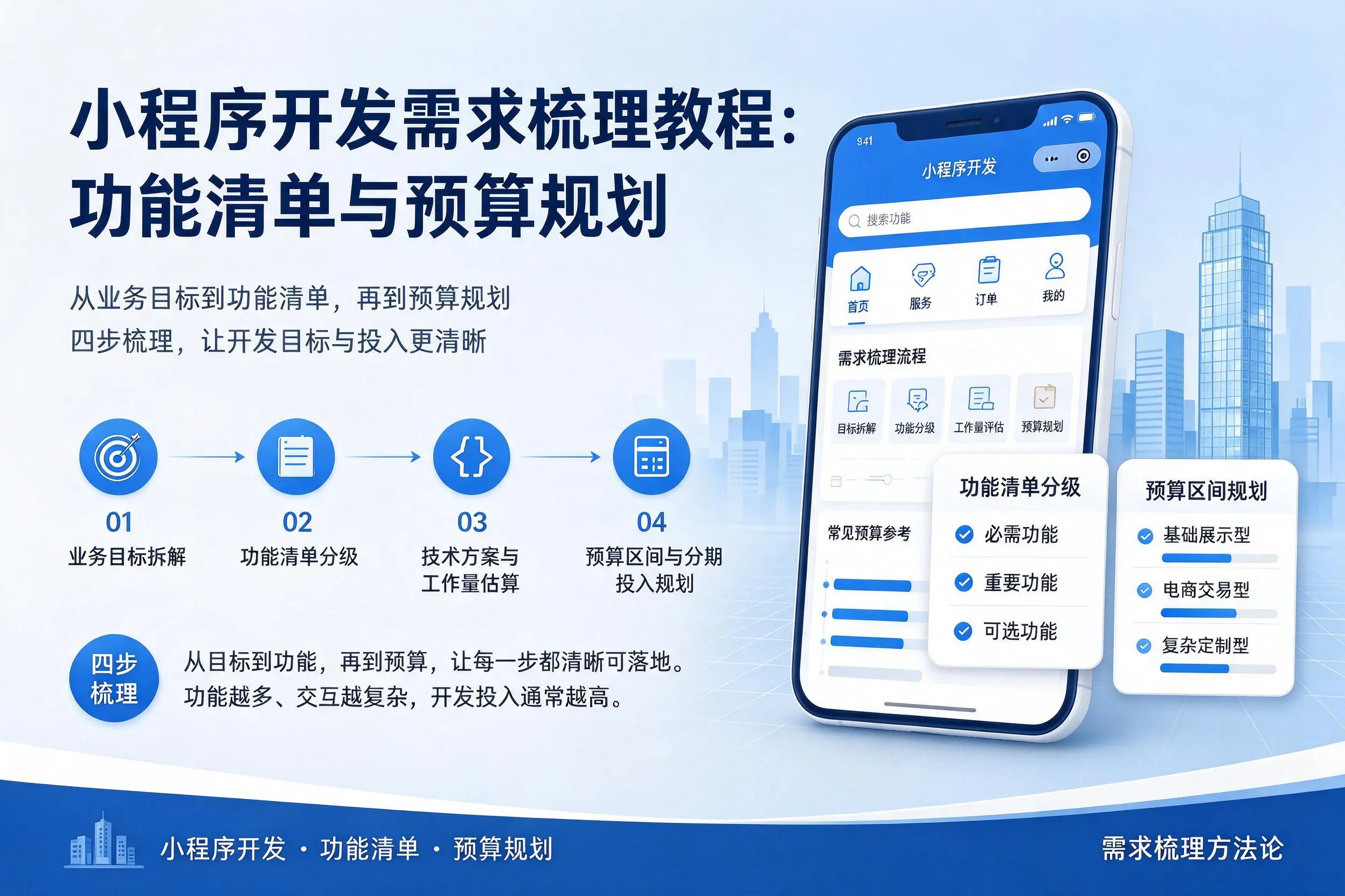 红河小程序开发需求梳理教程：功能清单与预算规划