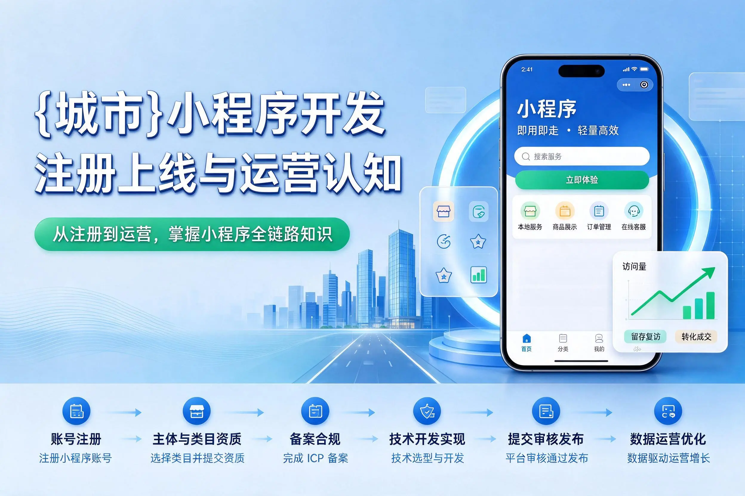 红河小程序开发基础知识科普：注册上线与运营认知