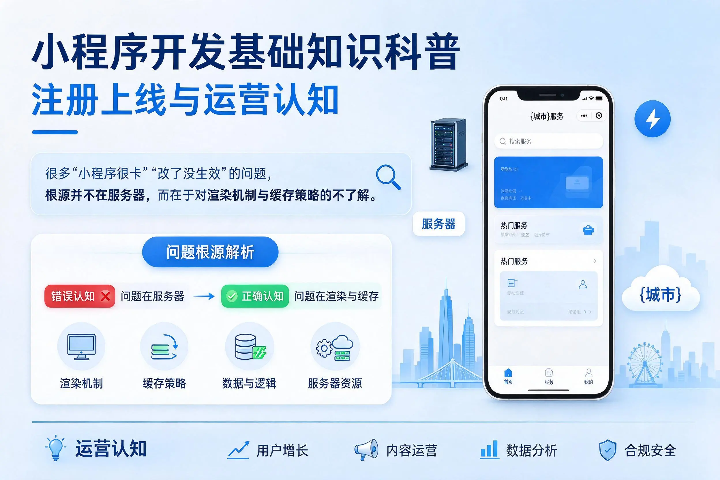 红河小程序开发基础知识科普：注册上线与运营认知