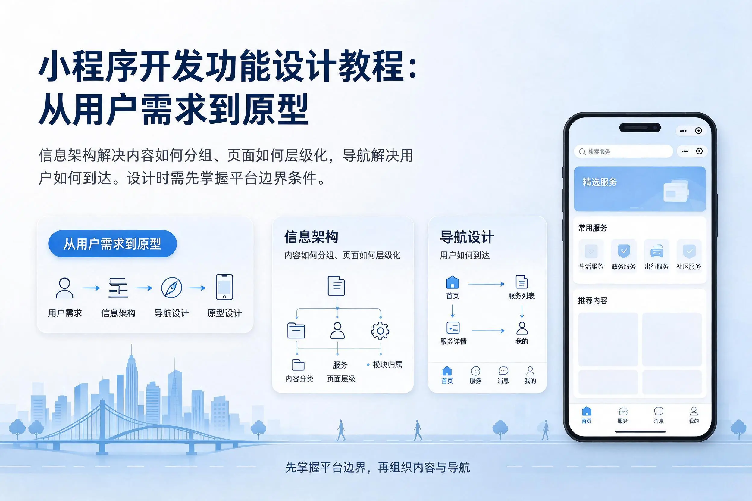 红河小程序开发功能设计教程：从用户需求到原型