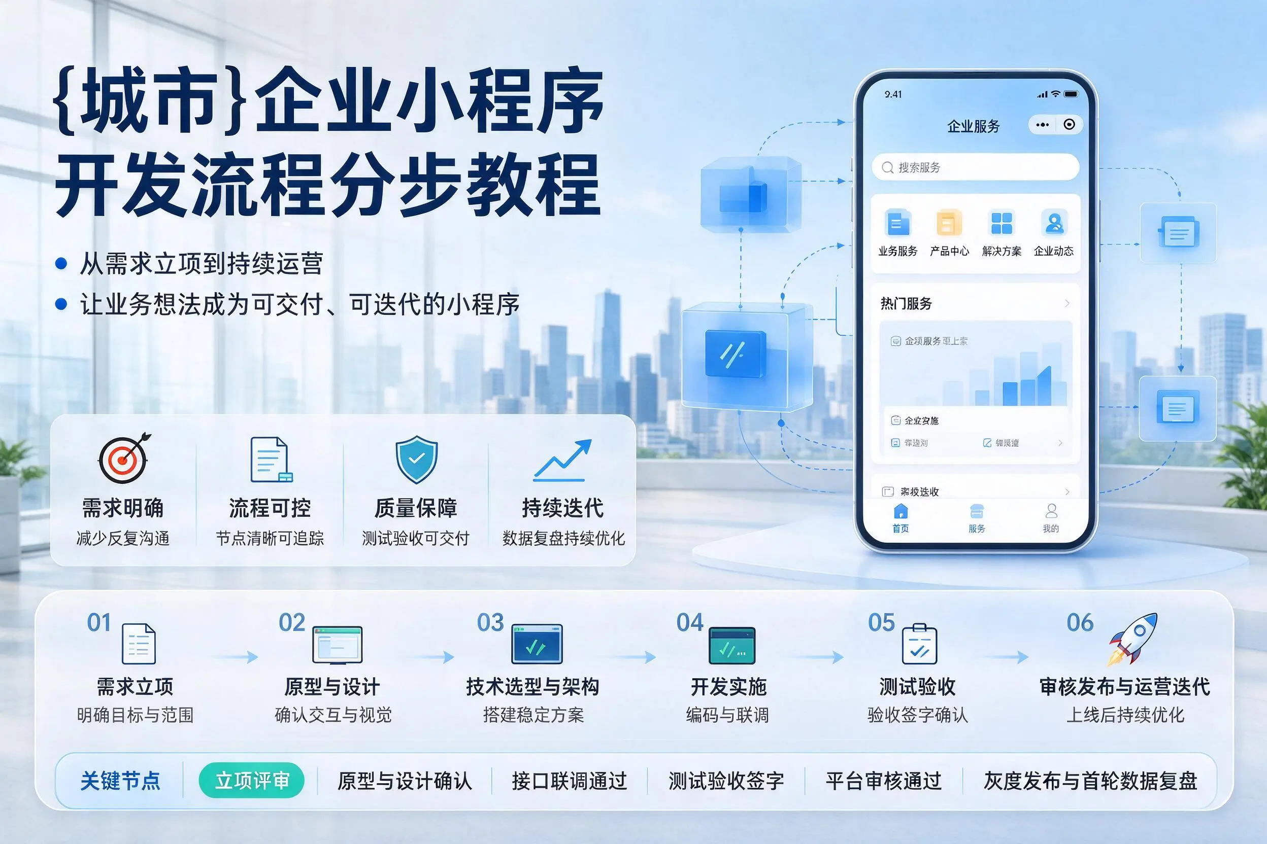 红河企业小程序开发流程分步教程与关键节点说明