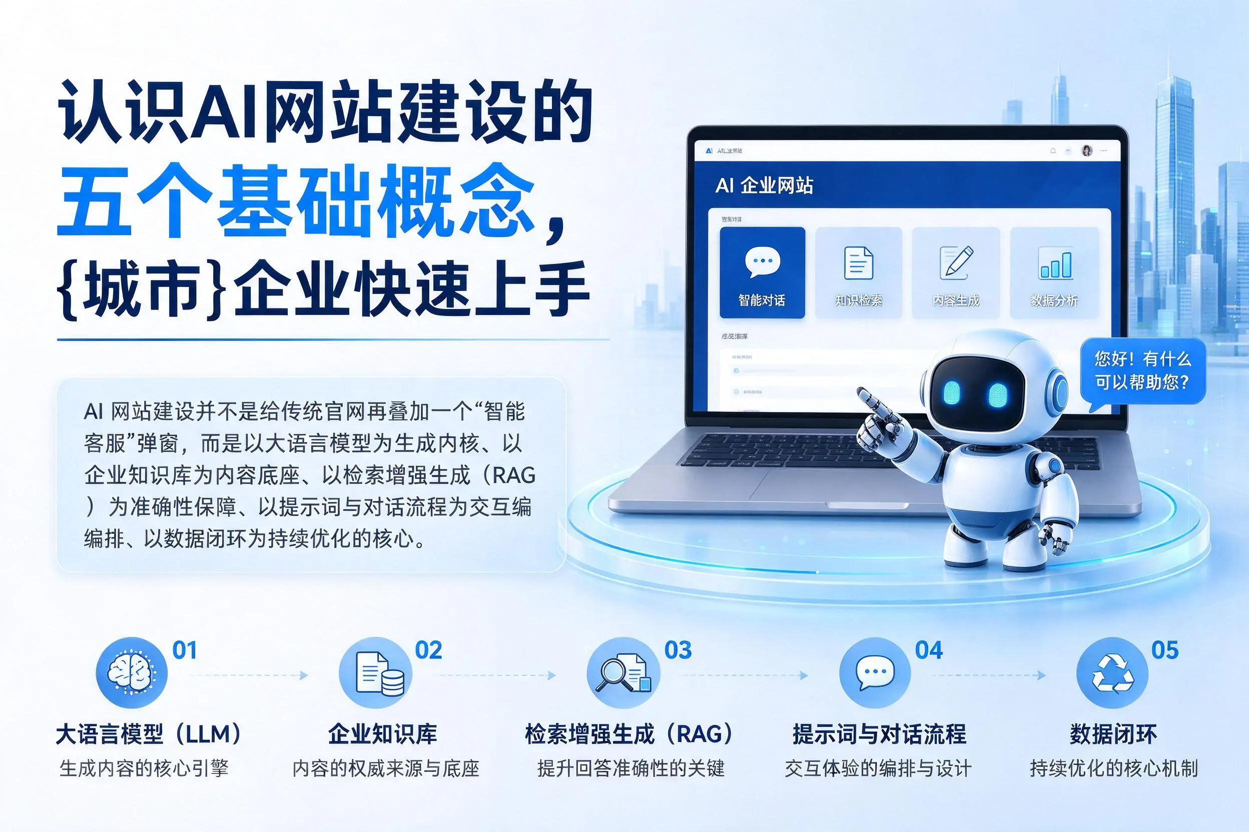认识AI网站建设的五个基础概念，红河企业快速上手