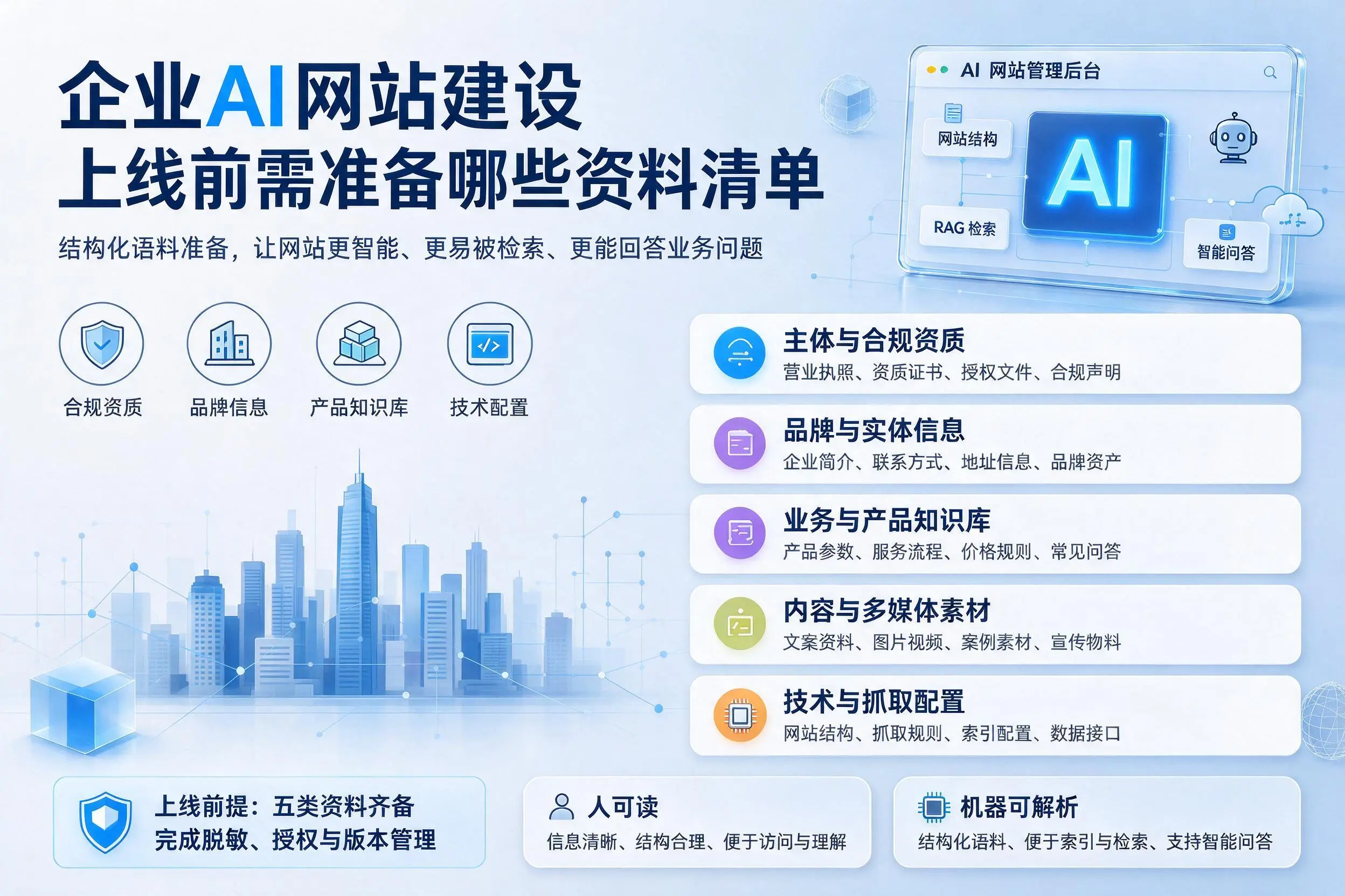 红河企业AI网站建设上线前需准备哪些资料清单