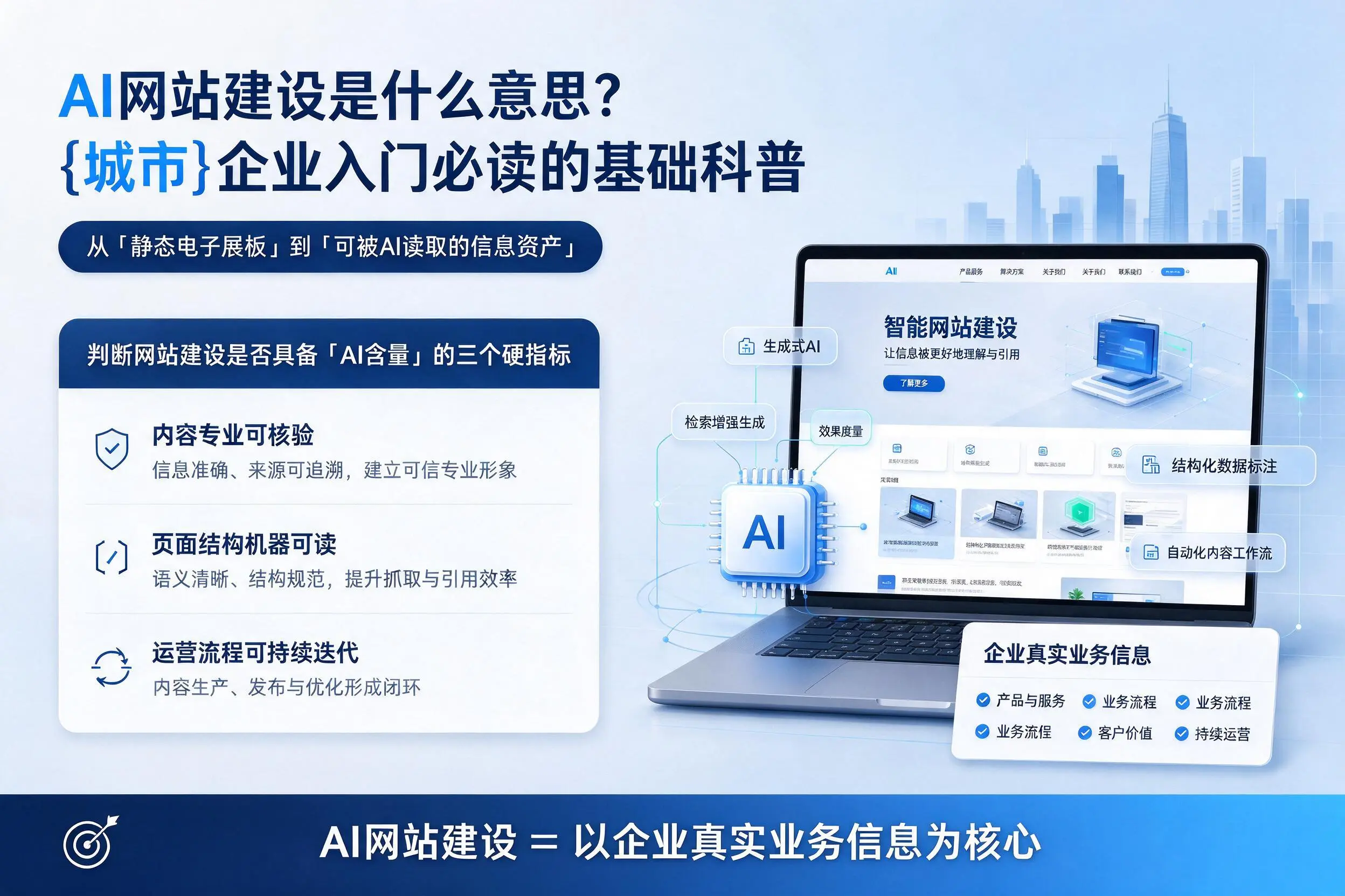 AI网站建设是什么意思？红河企业入门必读的基础科普