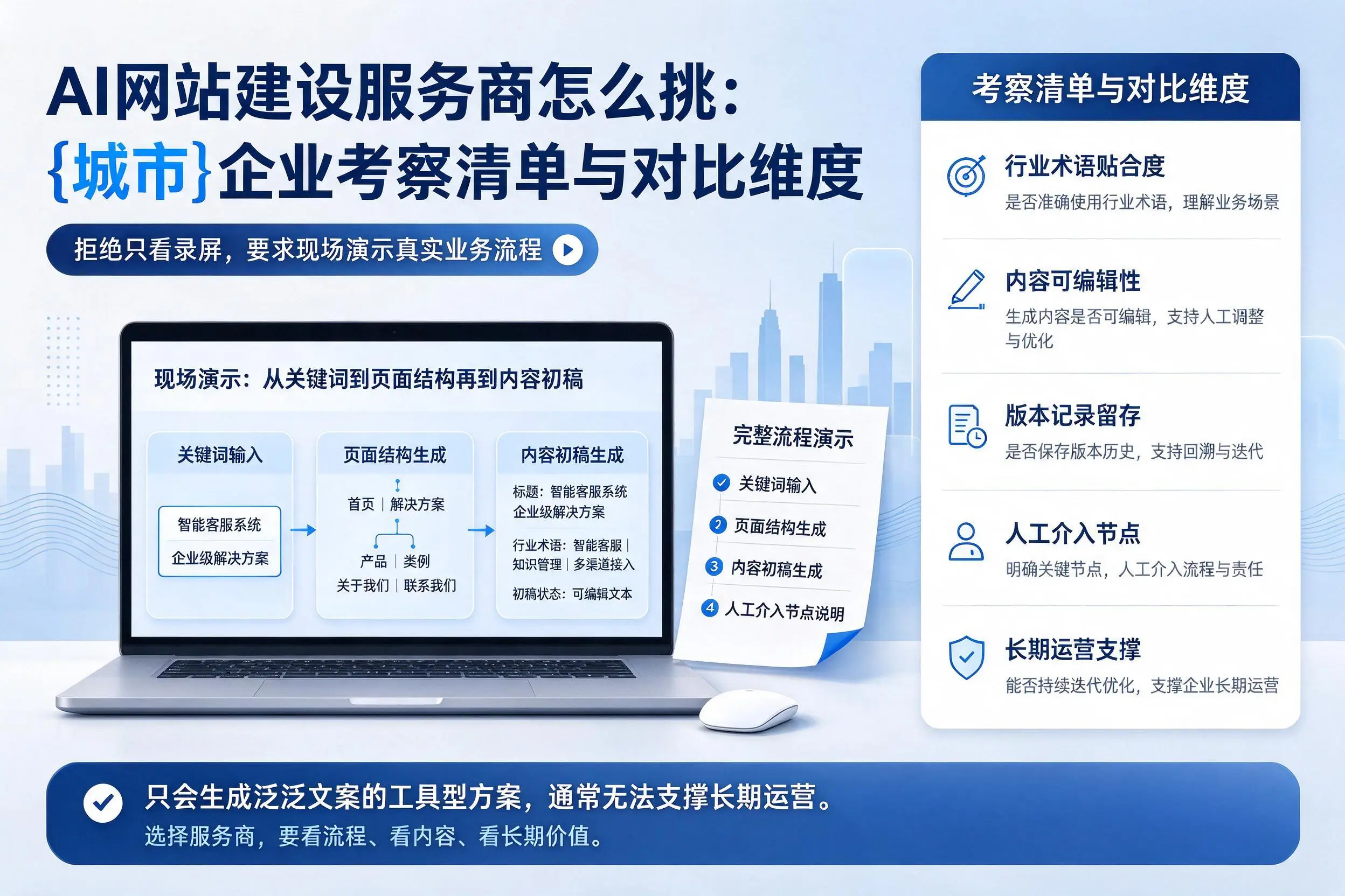 AI网站建设服务商怎么挑：红河企业考察清单与对比维度