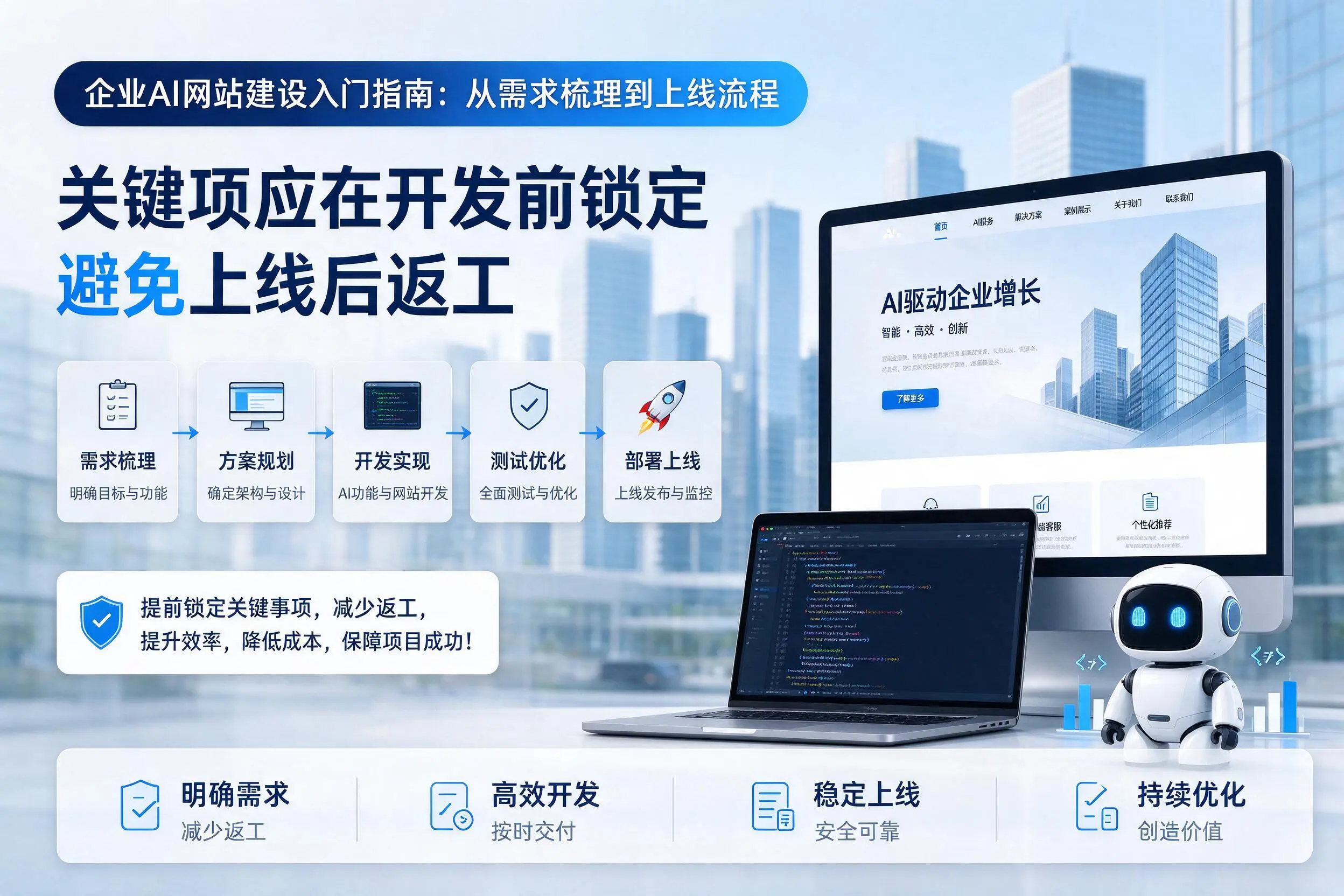 红河企业AI网站建设入门指南：从需求梳理到上线流程