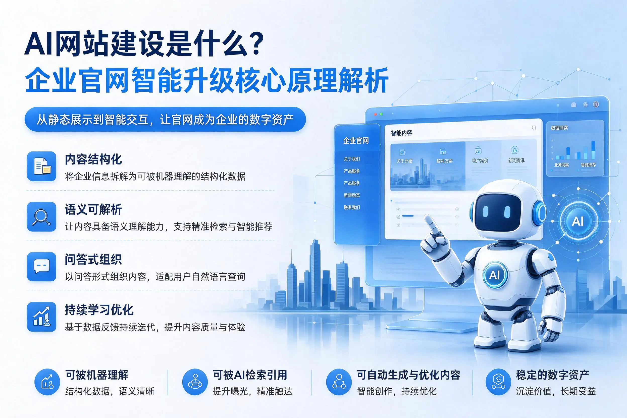 AI网站建设是什么？红河企业官网智能升级核心原理解析