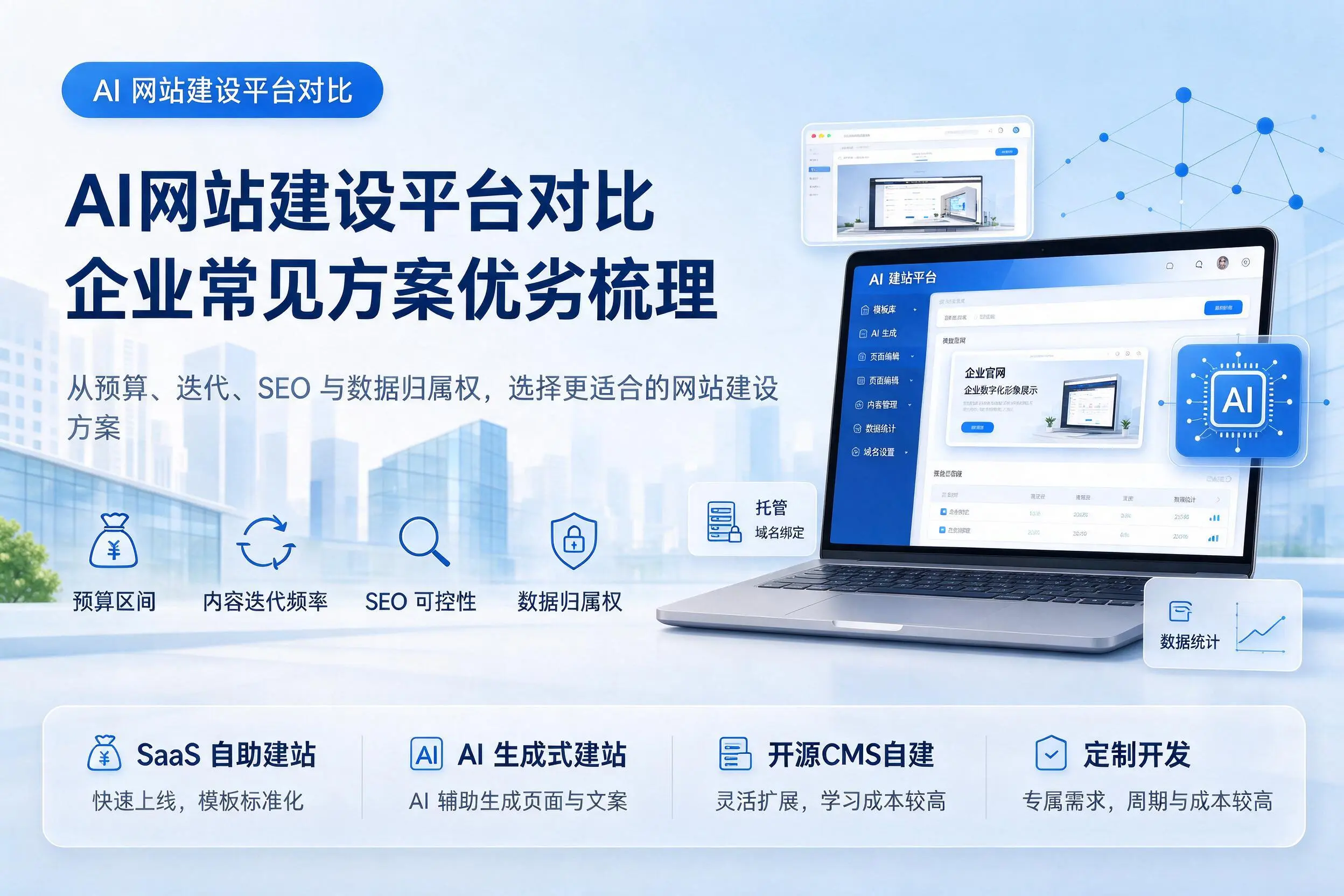 AI网站建设平台对比，红河企业常见方案优劣梳理