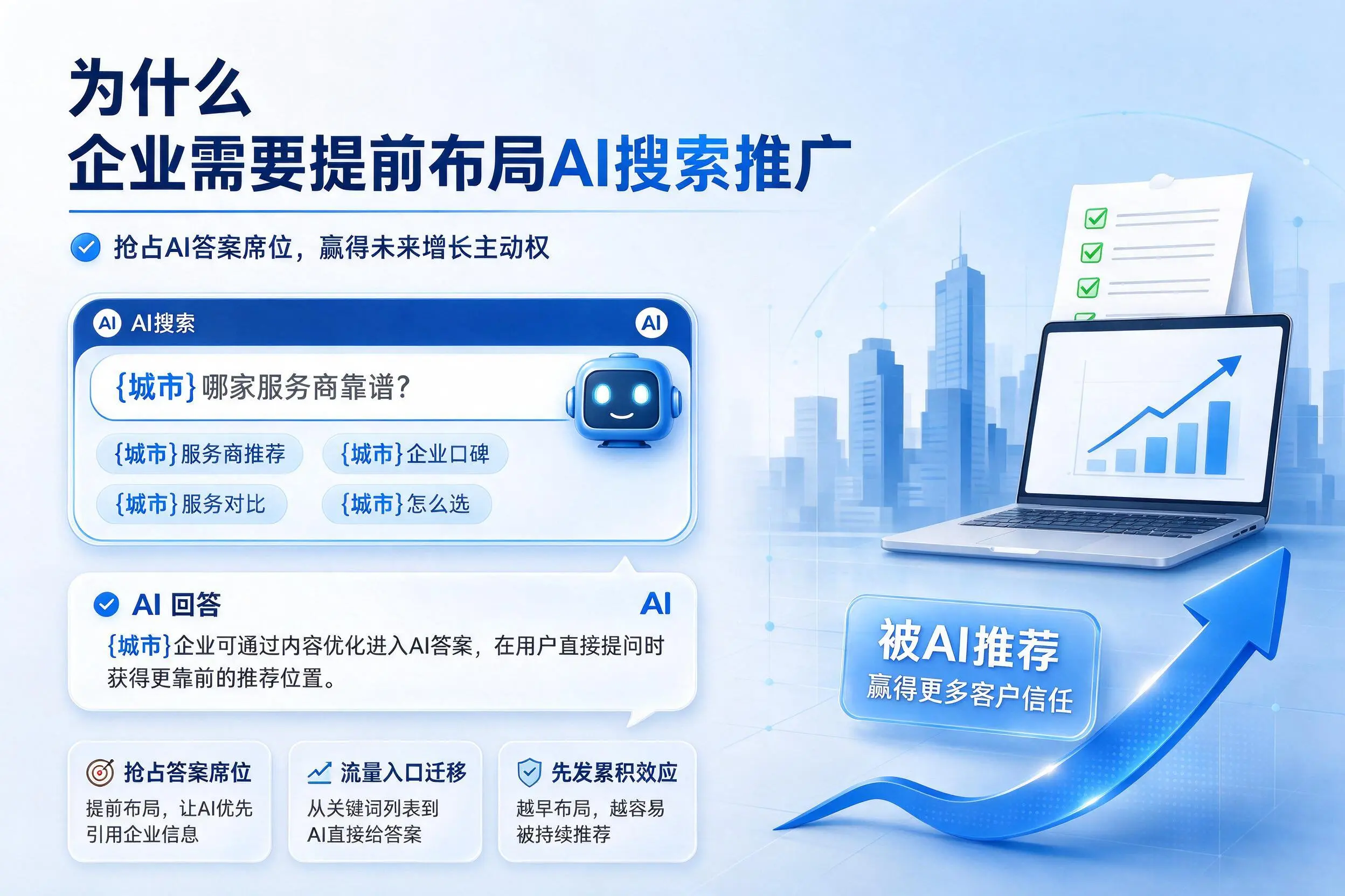 为什么红河企业需要提前布局AI搜索推广